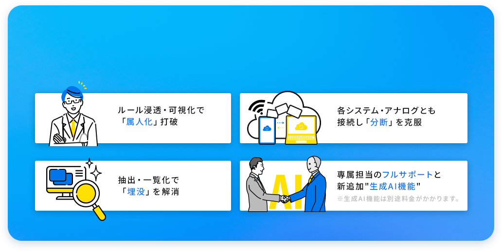 キャンペーン画像