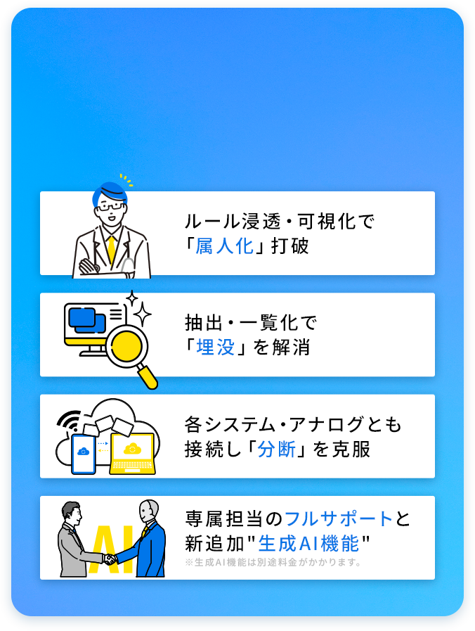 キャンペーン画像