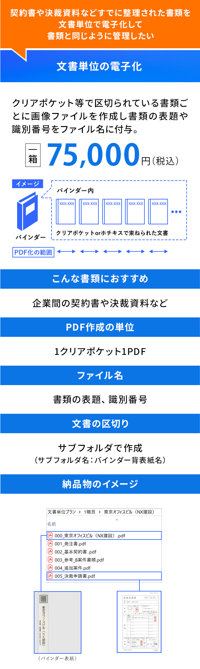 「WAN-Scan」-そのまんま電子化プラン-はバインダー単位/文書単位での電子化が可能